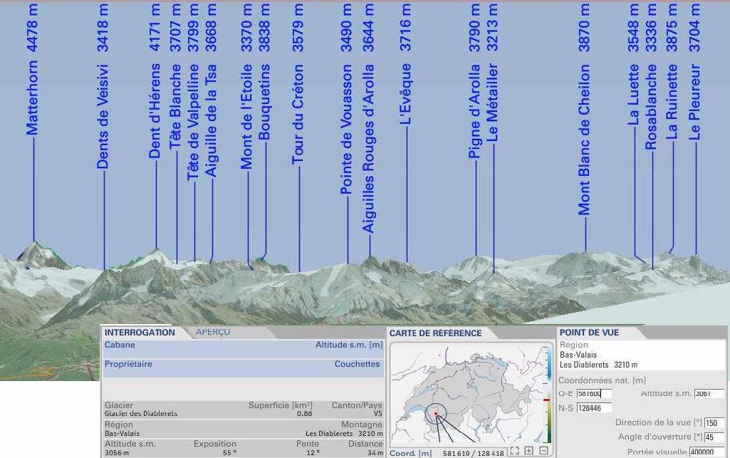 Panorame Ads3