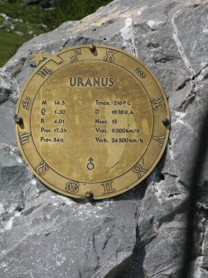 Uranus